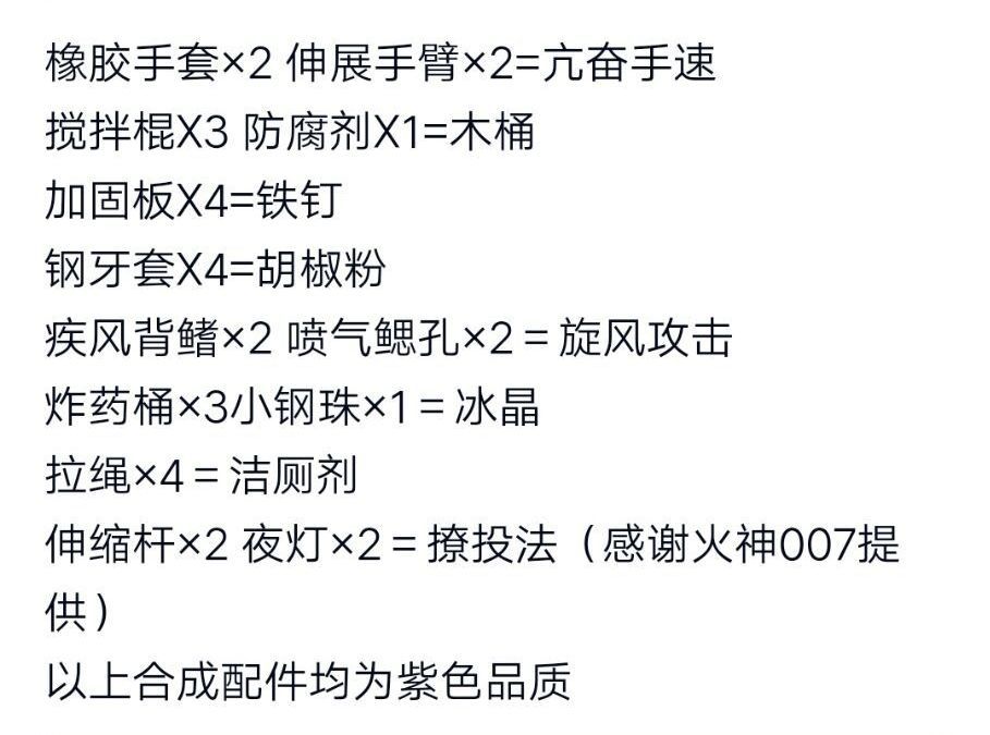 奇葩战斗家配件如何搭配 配件搭配合成公式详细解析