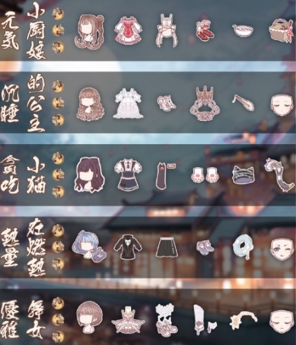 奇迹暖暖美味庆典套装高分搭配方法