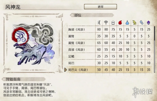 怪物猎人崛起风神龙怎么打