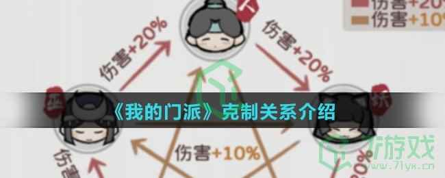 《我的门派》克制关系介绍