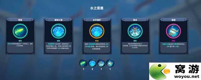 战争仪式最新版本全人物天赋加点图鉴大全(图)